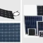 Solar Panel Nedir?